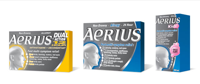 AERIUS® coupon