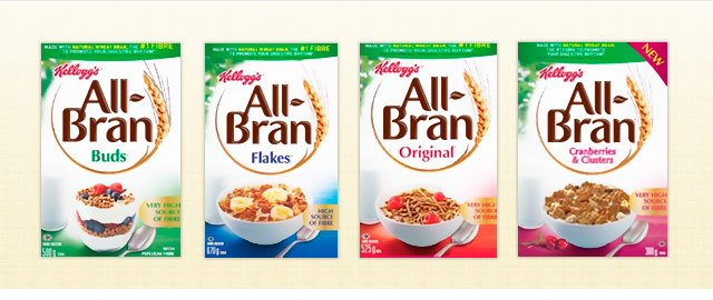 Kellogg's* All-Bran* Cereal coupon